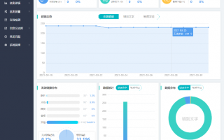 智慧伊索云监测产品